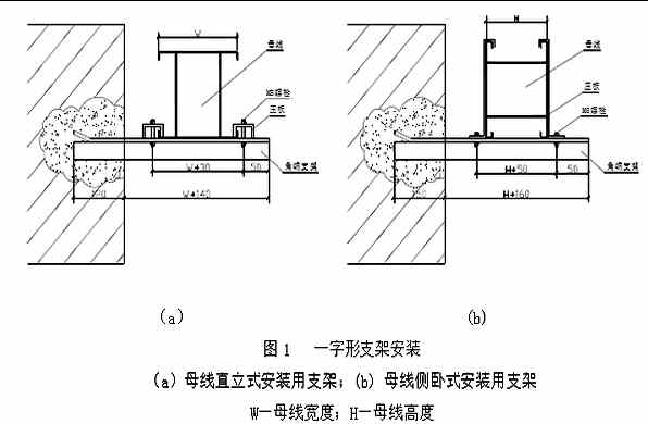 吊支架的安装
