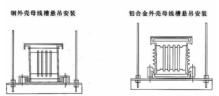 母线槽安装方法图示