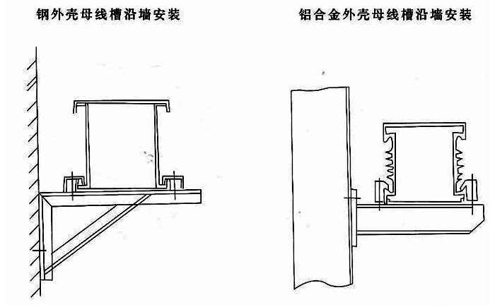 母线槽安装方法图示