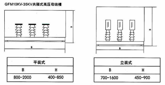 母线槽安装方法图示